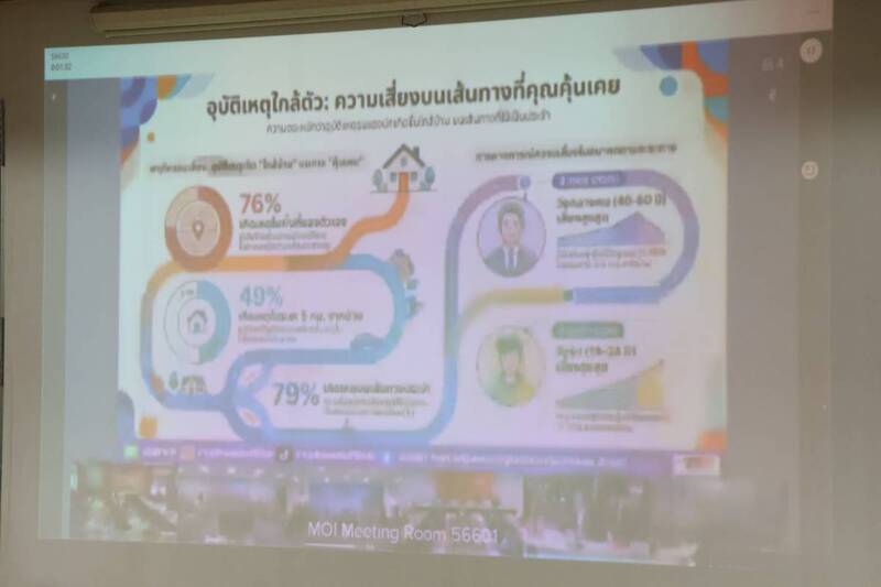 ม.นครพนม ประชุมสรุปผลการปฏิบัติงานและปิดศูนย์ปฏิบัติการป้องกันและลดอุบัติเหตุทางถนนช่วง เทศกาลปีใหม่ 2569