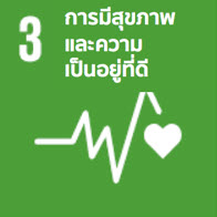 การมีสุขภาพและความเป็นอยู่ที่ดี