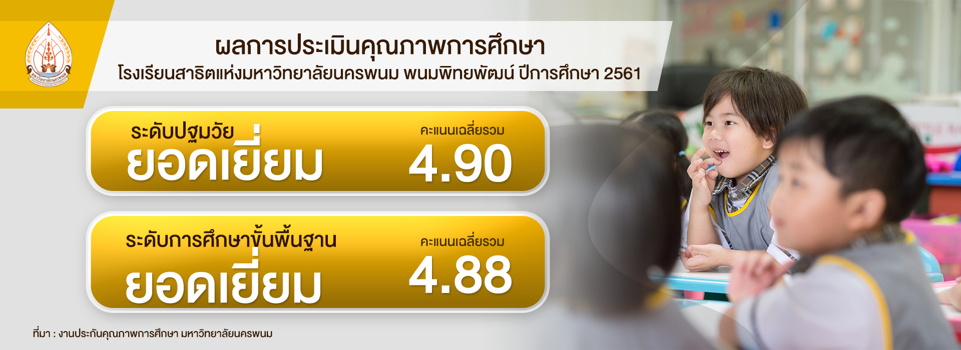 มนพ. ปลื้ม ผ่านการรับรองมาตรฐานคุณภาพการศึกษา “ระดับดี” พร้อมเดินหน้าผลิตบัณฑิตรับใช้สังคม