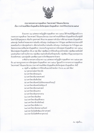 ม.นครพนม ได้รับการจัดกลุ่มสถาบันอุดมศึกษา เป็นกลุ่ม 3