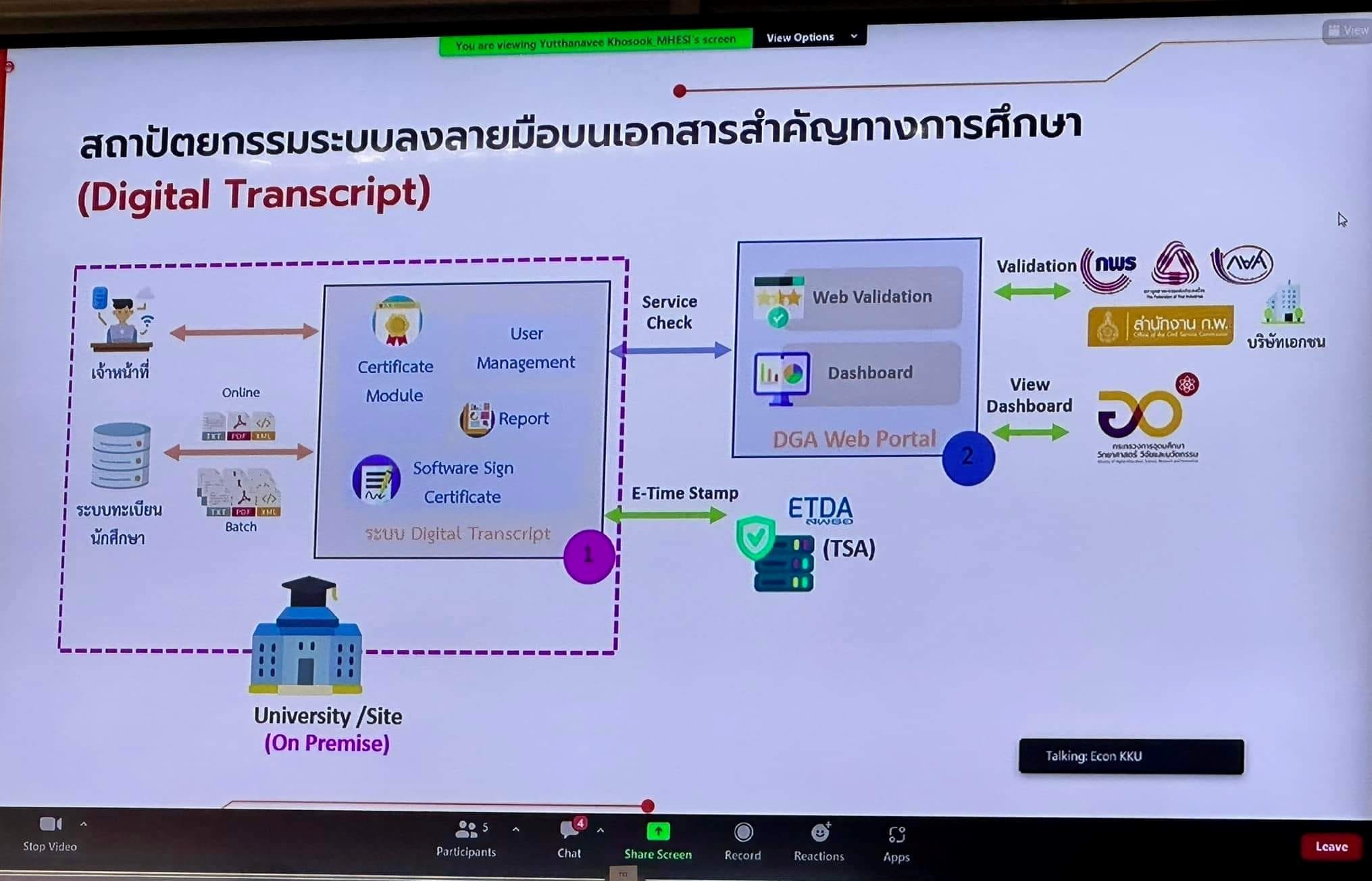 ม.นครพนม เข้ารับประกาศนียบัตร Digital ID by TUC-CA Ready Award จากปลัดกระทรวง อว.