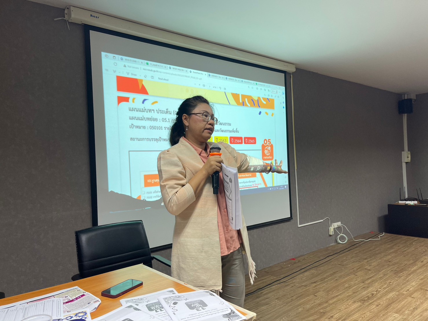 มนพ. ประชุมหารือจัดทำข้อเสนอโครงการเพื่อขับเคลื่อนการบรรลุเป้าหมายตามยุทธศาสตร์ชาติ ประจำปีงบประมาณ พ.ศ. 2568