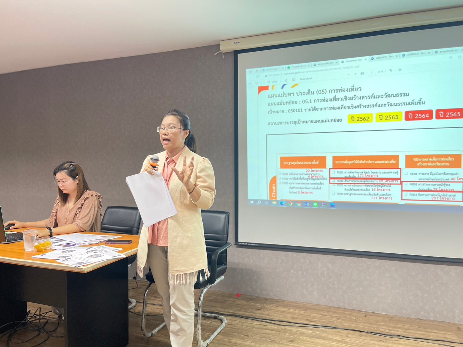 มนพ. ประชุมหารือจัดทำข้อเสนอโครงการเพื่อขับเคลื่อนการบรรลุเป้าหมายตามยุทธศาสตร์ชาติ ประจำปีงบประมาณ พ.ศ. 2568