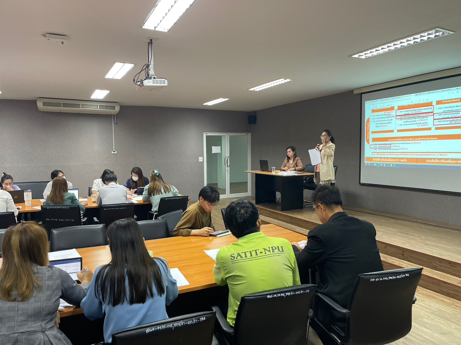 มนพ. ประชุมหารือจัดทำข้อเสนอโครงการเพื่อขับเคลื่อนการบรรลุเป้าหมายตามยุทธศาสตร์ชาติ ประจำปีงบประมาณ พ.ศ. 2568