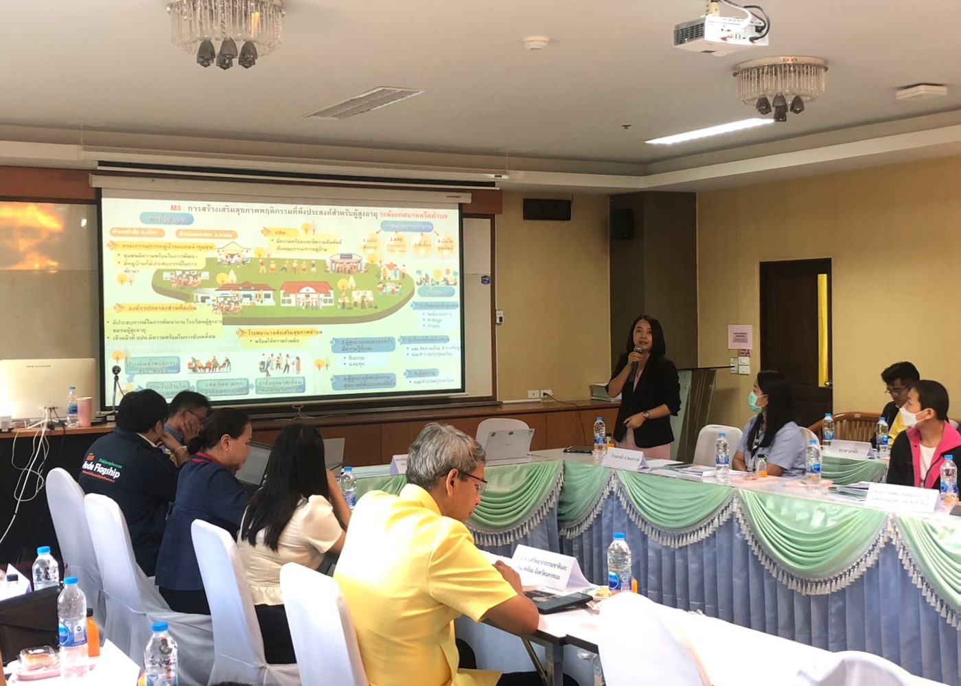 Node Flagship ม.นครพนม ประชุมสรุปผลการดำเนินงาน พบพื้นที่เป้าหมายมีการจัดการระบบเป็นรูปธรรม เตรียมเสนอต่อเฟสที่ 3