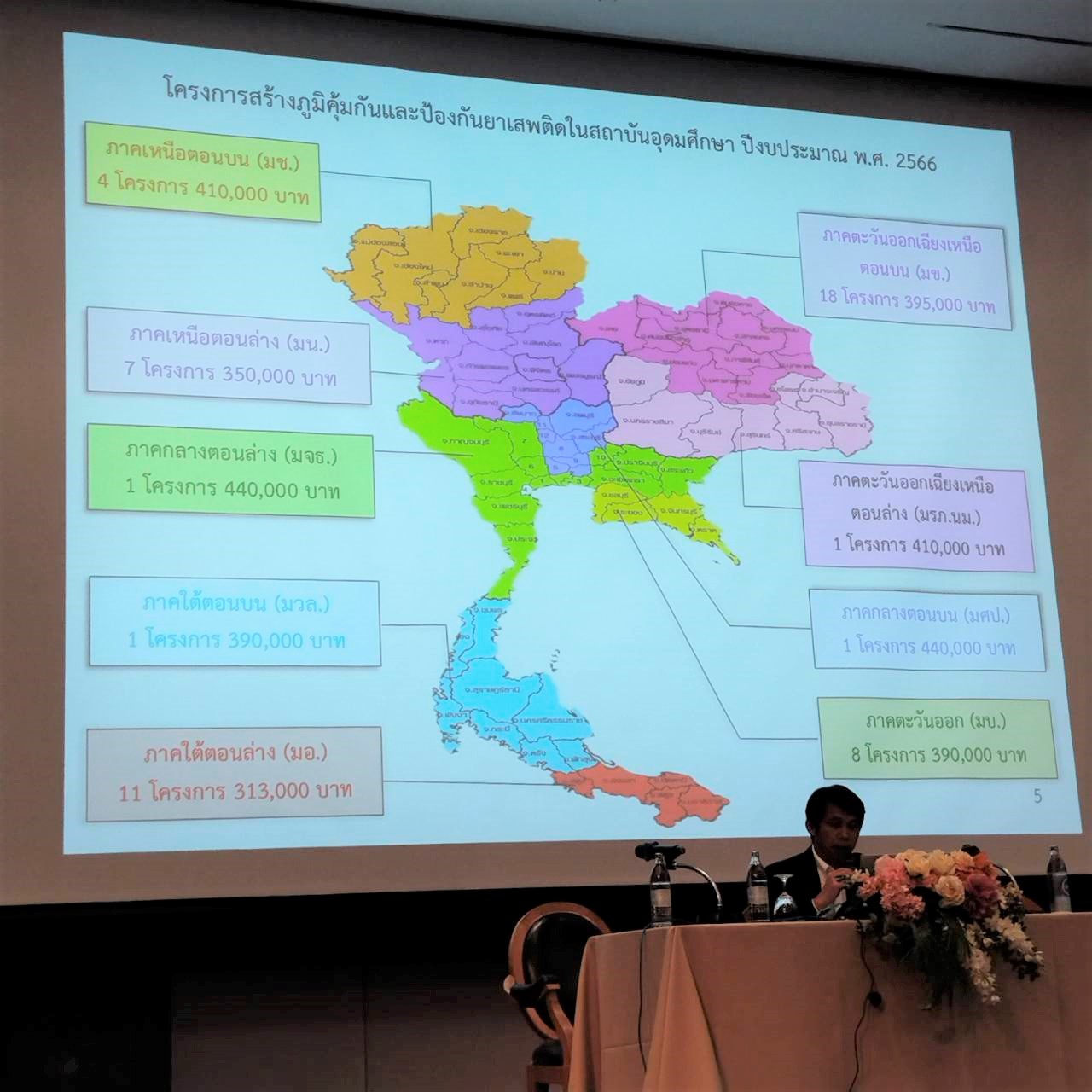 ม.นครพนม เข้าร่วมสัมมนาวิชาการด้านการป้องกันและแก้ไขปัญหายาเสพติดในสถาบันการอุดมศึกษา ณ โรงแรมเซ็นจูรี่ พาร์ค กรุงเทพมหานคร