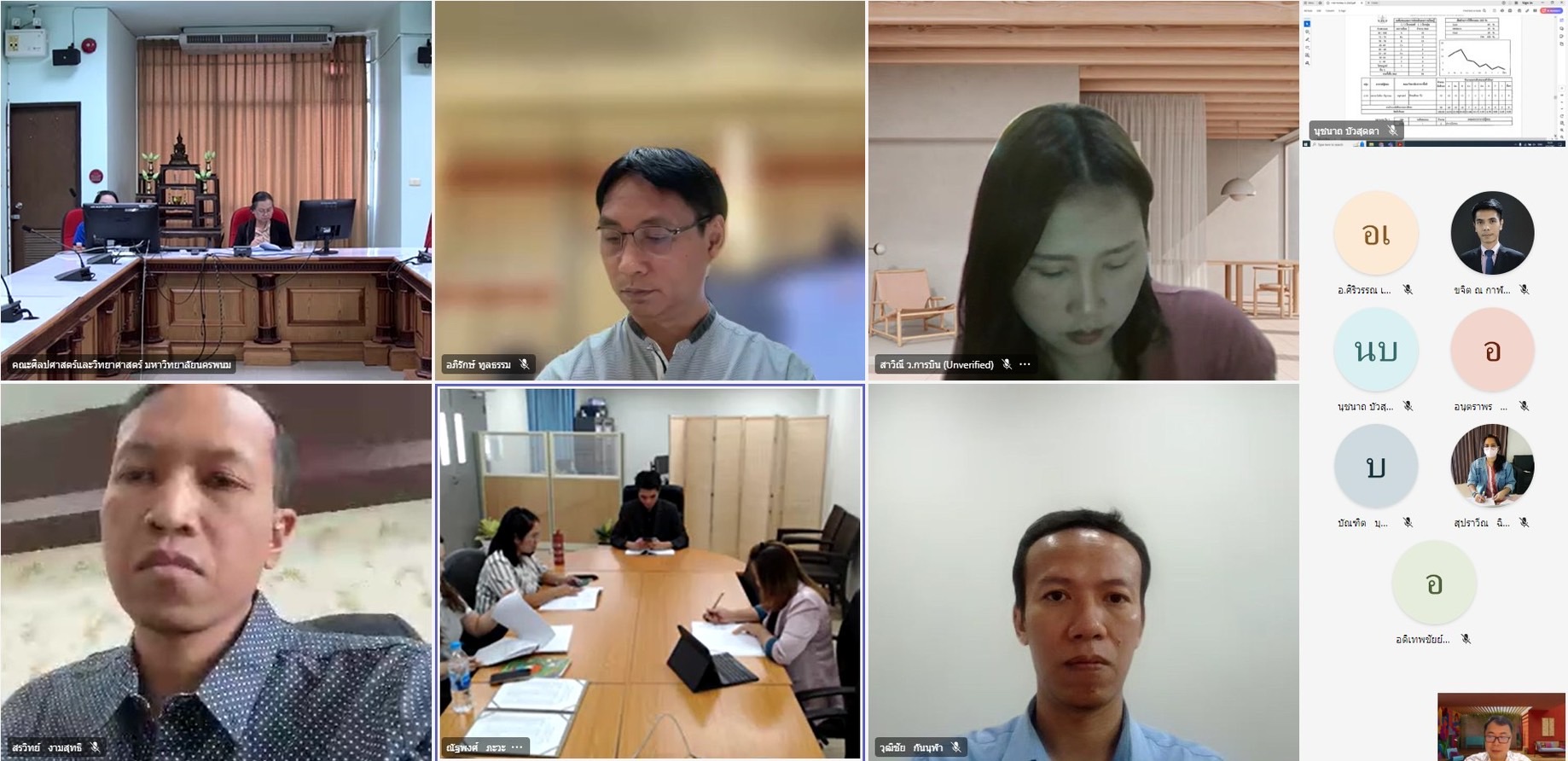 ม.นครพนม จัดประชุมคณะกรรมการบริหารจัดการหมวดวิชาศึกษาทั่วไป ครั้งที่ 5/2567