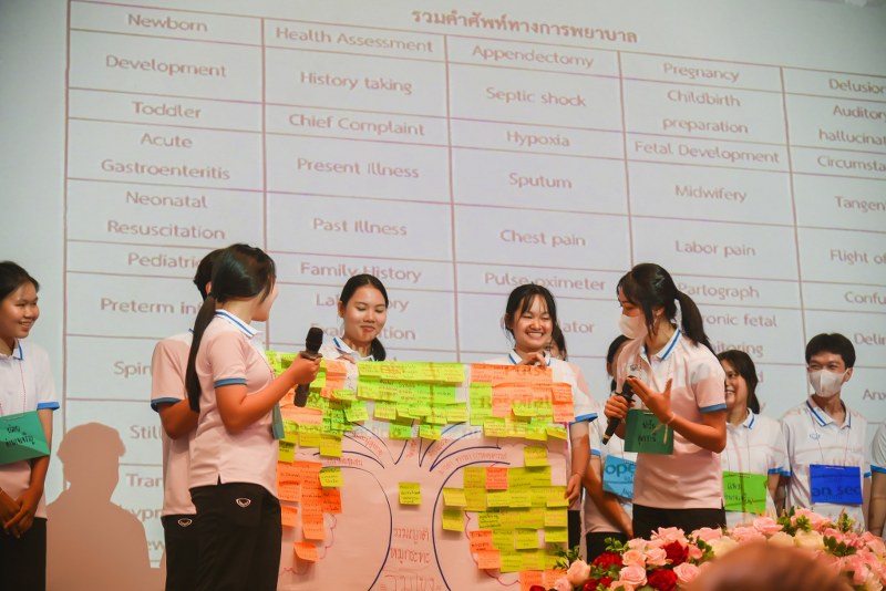 วพบ.นครพนม จัดโครงการปฐมนิเทศนักศึกษาใหม่ หลักสูตรพยาบาลศาสตร์ รุ่นที่ 32 ประจำปีการศึกษา 2567