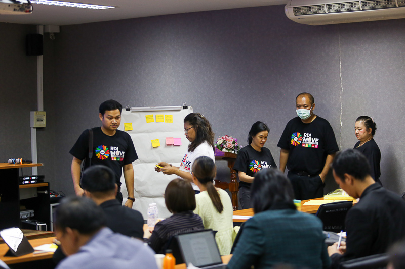 สถาบันวิจัยและพัฒนา ม.นครพนม จัดกิจกรรมทบทวนยุทธศาสตร์วิจัย และบริการวิชาการเชิงพื้นที่มหาวิทยาลัยนครพนม