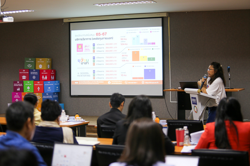 สถาบันวิจัยและพัฒนา ม.นครพนม จัดกิจกรรมทบทวนยุทธศาสตร์วิจัย และบริการวิชาการเชิงพื้นที่มหาวิทยาลัยนครพนม