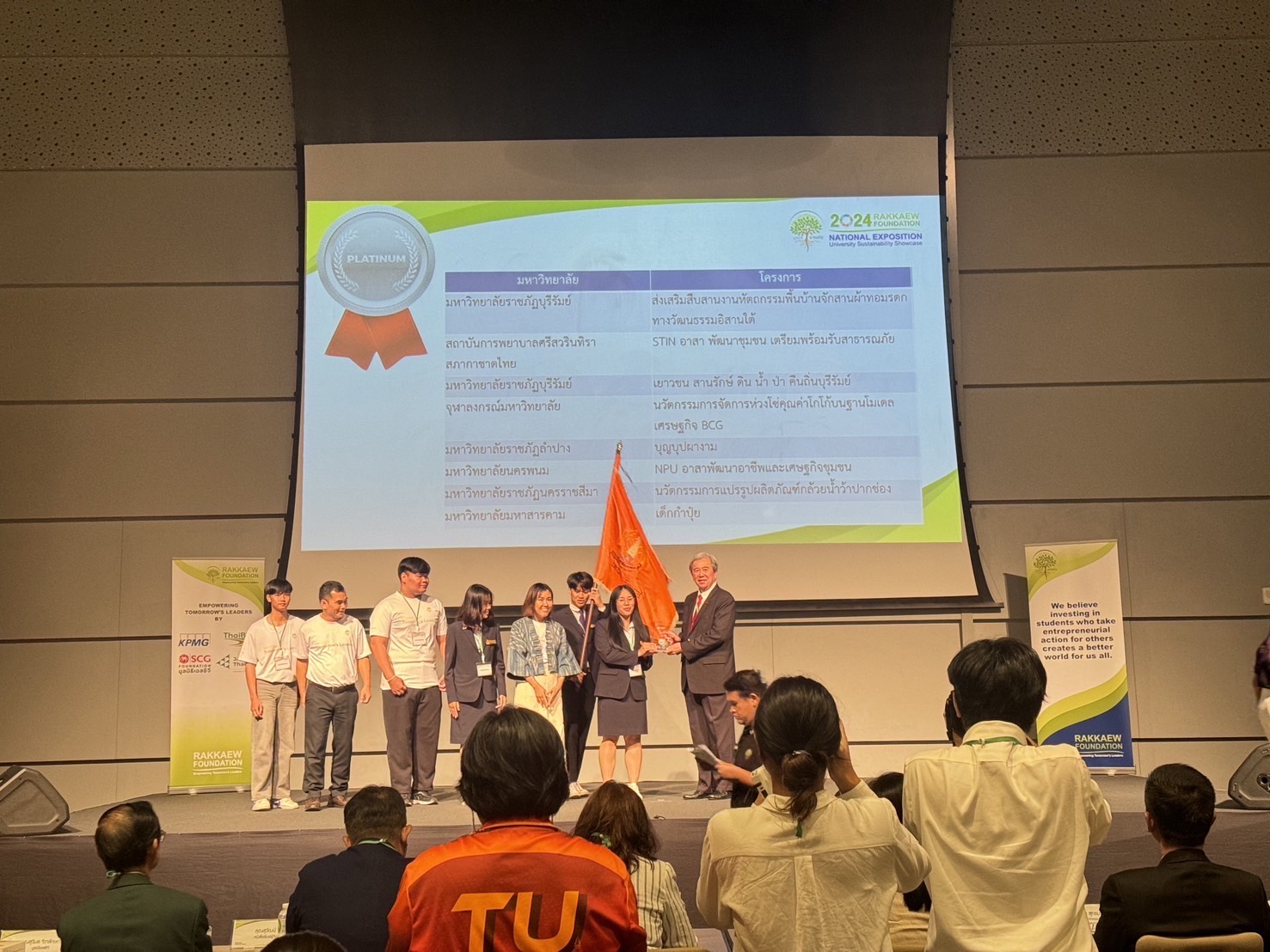 นักศึกษาคณะศิลปศาสตร์และวิทยาศาสตร์ และนักศึกษาคณะวิศวกรรมศาสตร์ ม.นครพนม คว้า 2 รางวัลระดับ Platinum การนำเสนอผลงานโครงการพัฒนาที่ยั่งยืนของนิสิตนักศึกษา ระดับประเทศ ประจำปี 2567