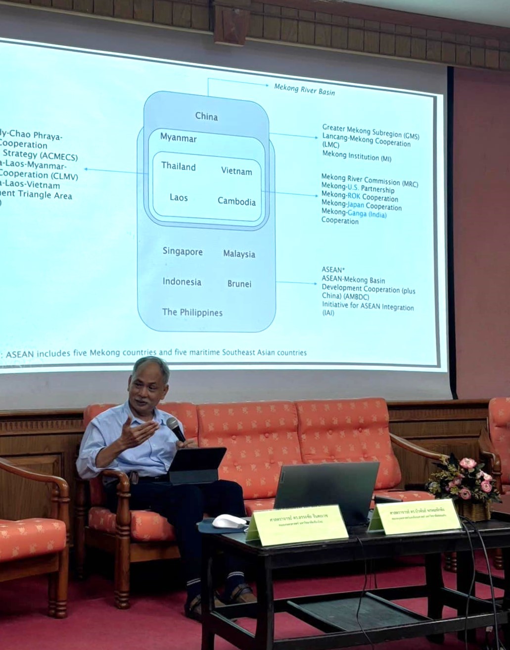 ม.นครพนม ดึงนักวิชาการจัดเวทีแลกเปลี่ยนประเด็นความท้าทายใหม่ของการวิจัยและพัฒนาเชิงพื้นที่