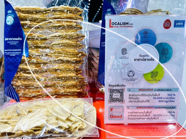 นักวิจัย ม.นครพนม นำผลงานออกบูธทดสอบตลาดงาน Food & Hospitality Thailand 2024