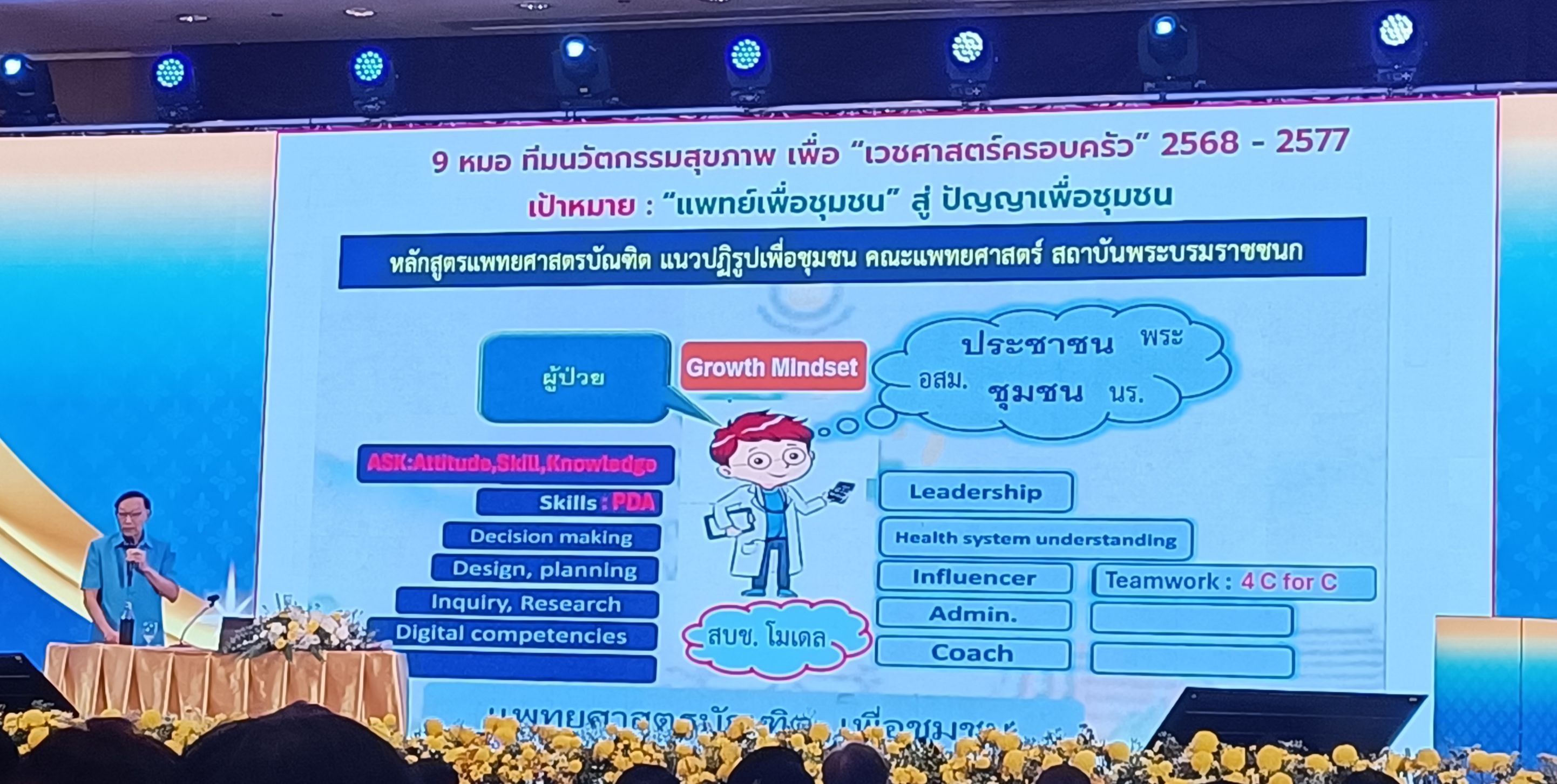 ม.นครพนม ร่วมประชุมสัมมนาเพื่อขับเคลื่อนการผลิตแพทย์และทีมนวัตกรรมสุขภาพ เพื่อเวชศาสตร์ครอบครัวตอบสนองต่อระบบสุขภาพปฐมภูมิทั่วไทย (9 หมอ) ฯ