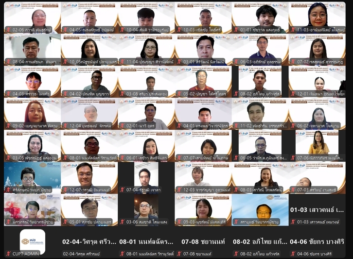 ม.นครพนม อบรมเชิงปฏิบัติการ AUN-QA implementation and Gap Analysis Version 4 In House Training พัฒนาศักยภาพผู้ประเมินคุณภาพภายในระดับหลักสูตร