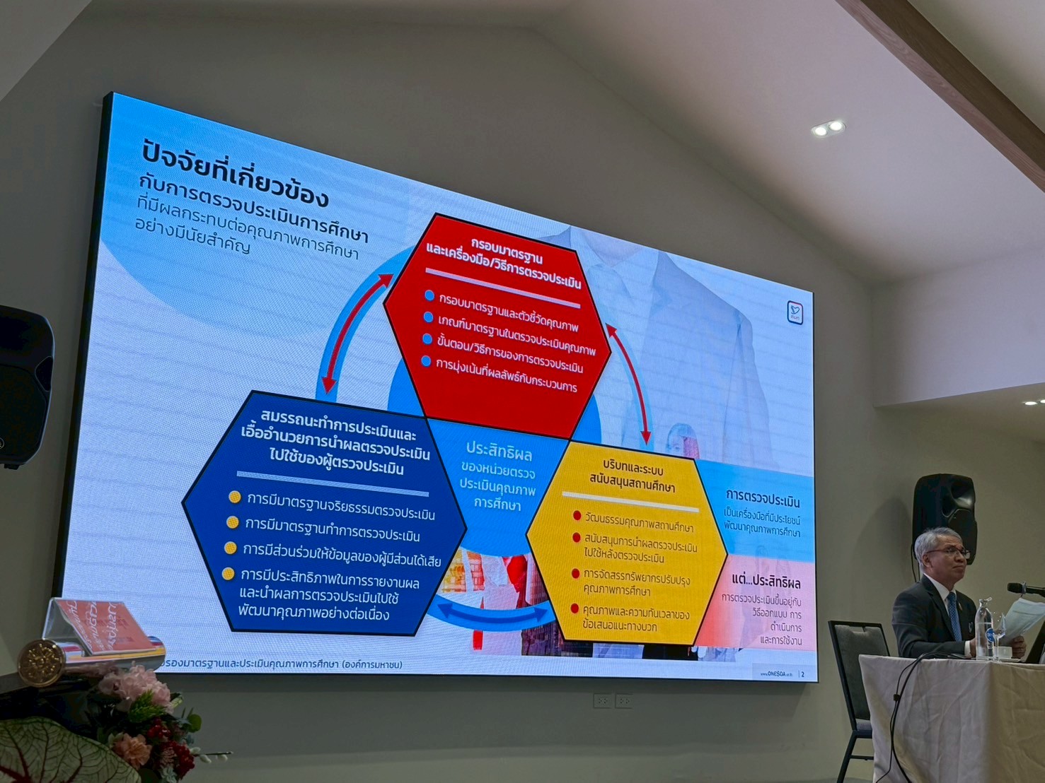 มหาวิทยาลัยนครพนมร่วมถอดบทเรียนยกระดับคุณภาพการศึกษา สู่ความยั่งยืน