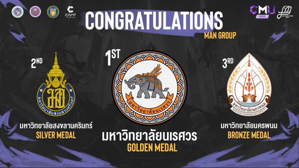 NAKHON NAKA ทีมนักกีฬา ESPORT บุคลากร ม.นครพนม คว้าเหรียญทองแดง การแข่งขันกีฬาบุคลากรมหาวิทยาลัยแห่งประเทศไทย ครั้งที่ 40 อ่างแก้วเกมส์ 2024