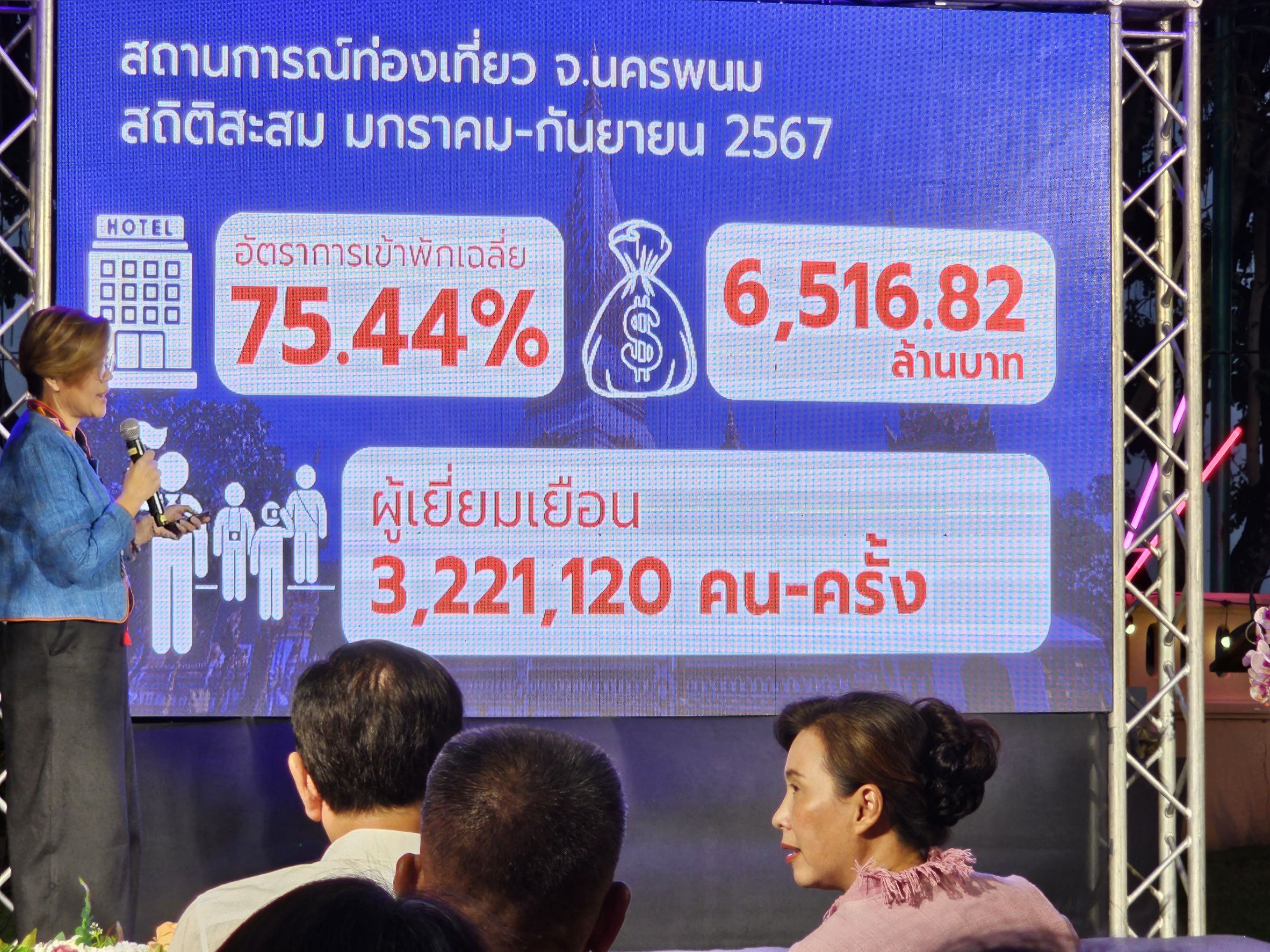 ม.นครพนม ร่วมงานแถลงแผนการตลาดการท่องเที่ยว ปี 2568 และประชาสัมพันธ์งานประเพณีไหลเรือไฟ
