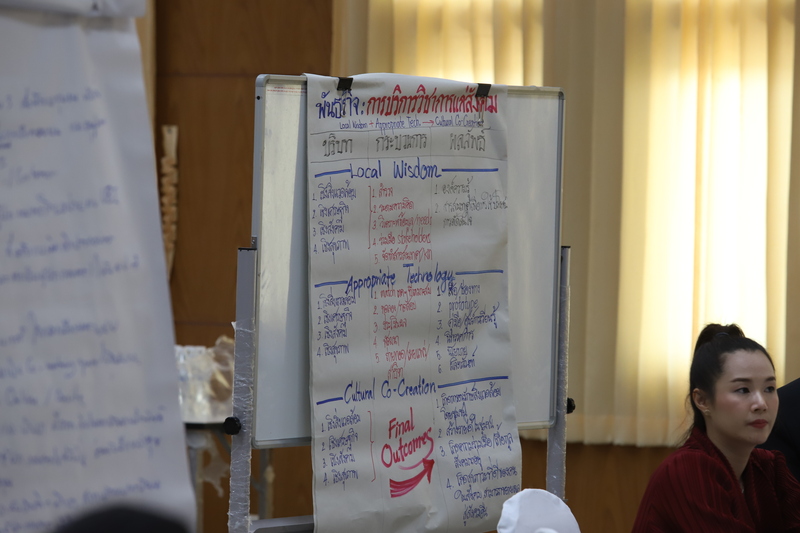 มหาวิทยาลัยนครพนมจัดโครงการอบรมให้ความรู้เรื่องเกณฑ์ประกันคุณภาพการศึกษาภายนอก (สมศ.)