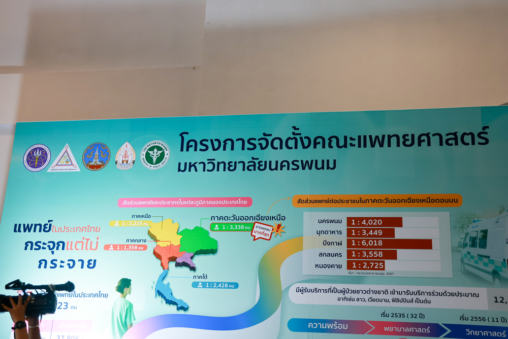 ม.นครพนม ร่วมต้อนรับนายกรัฐมนตรี ในโอกาสประชุม ครม.สัญจร ณ จังหวัดนครพนม พร้อมเสนอแผนจัดตั้งคณะแพทยศาสตร์