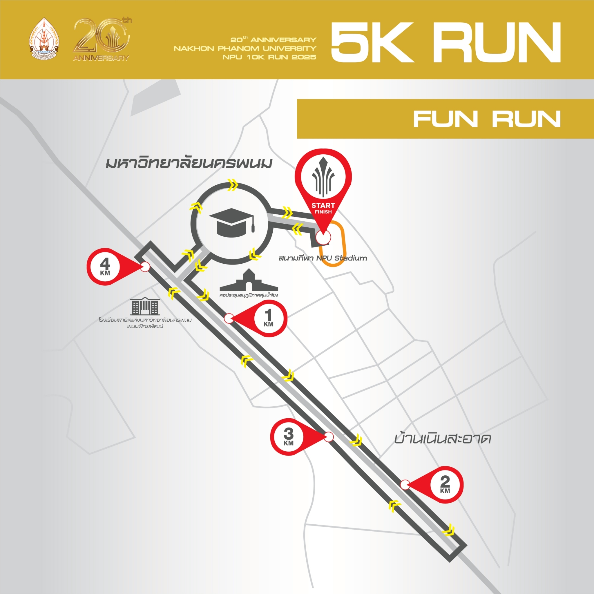 NPU 10K RUN 2025 งานวิ่งฉลองเนื่องในวาระครบรอบ 20 ปี มหาวิทยาลัยนครพนม