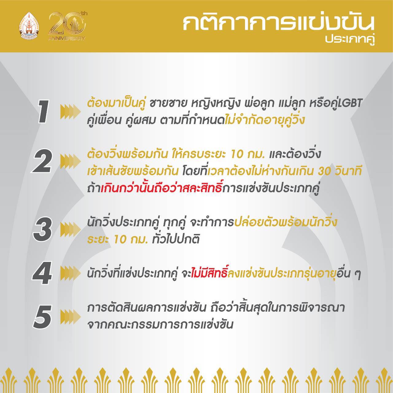 NPU 10K RUN 2025 งานวิ่งฉลองเนื่องในวาระครบรอบ 20 ปี มหาวิทยาลัยนครพนม