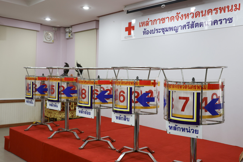 ม.นครพนม ประชุมคณะกรรมการออกรางวัลสลากกาชาดการกุศล ประจำปี 2568