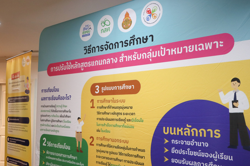 ม.นครพนม ระดมพลังภาคีเครือข่าย ขับเคลื่อน “นครพนม Learning City” สู่จังหวัดต้นแบบ Zero Dropout