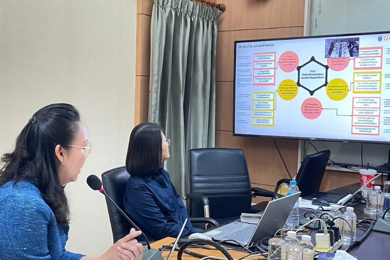 ม.นครพนม ร่วมประชุมรับฟังความคิดเห็น “Social Innovation Index Kick-off” ขับเคลื่อนบทบาทมหาวิทยาลัยสู่การสร้างผลกระทบเชิงสังคม
