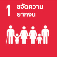 ขจัดความยากจน