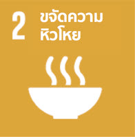 ขจัดความหิวโหย